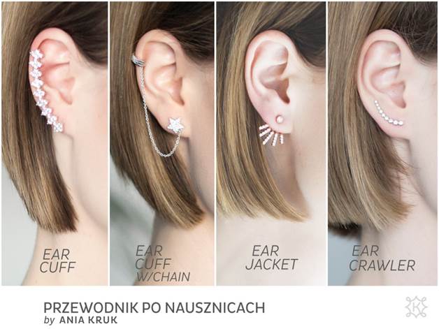 KOLCZYKI-nausznice-Ear-Jackets-aniakruk