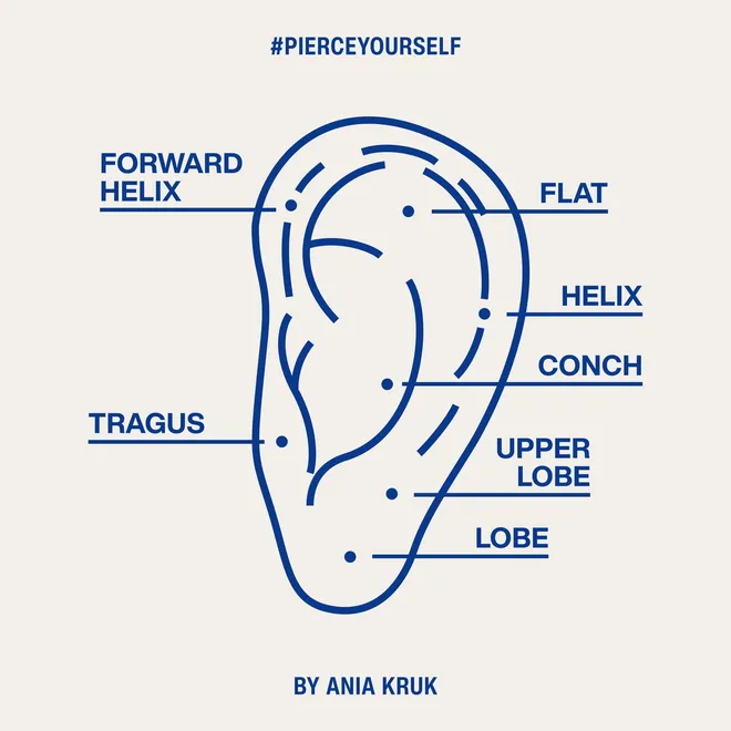 Kolczyk złoty z perłą